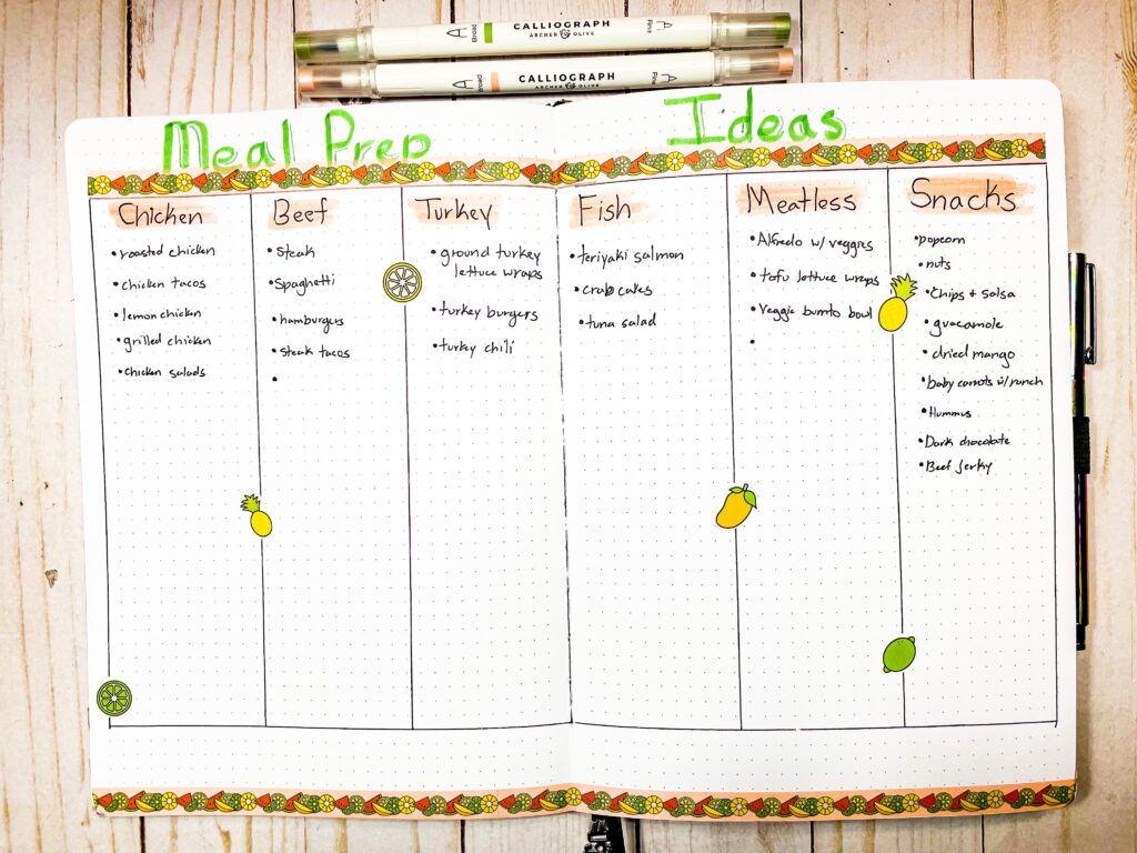 Writing effective weekly meal plan ideas in a planner